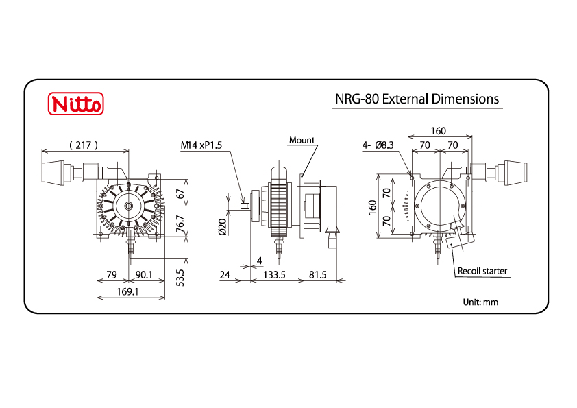Price announcement for the special order production "NRG-80"